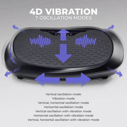 The Inch-inerator® At-home Body Workout Machine